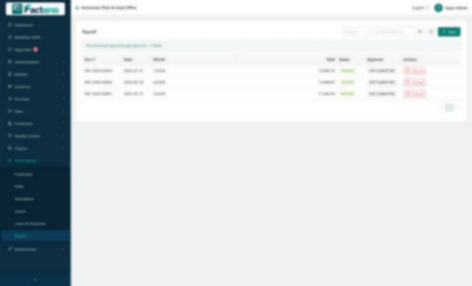 A payroll run covering monthly, daily-wage and piece-rate workers
