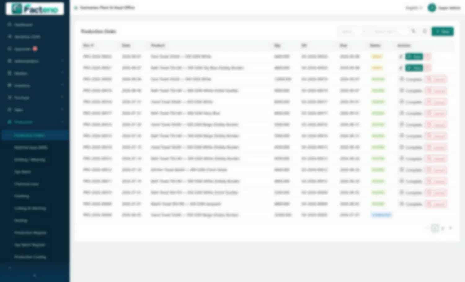 Production orders raised per article, each showing its stage