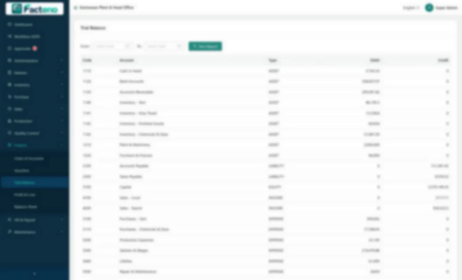 Trial balance generated from operational postings with debits equal to credits